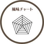 素材⑨