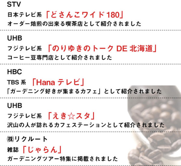 珈琲きゃろっとの評判は お試しセットは神コスパno 1 焙煎士メモ Afro Blog アフロの焙煎屋のコーヒー焙煎 コーヒー豆 カフェ開業情報